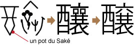 kamosu-fermentation-kanji