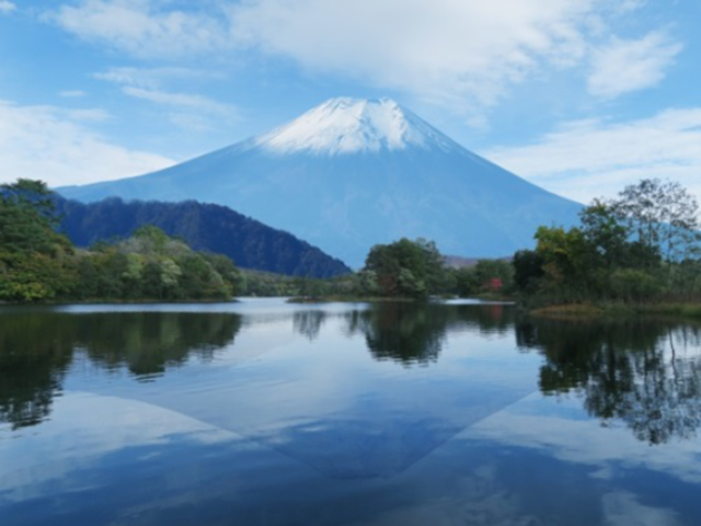 mt.fuji-reflected-in-lake-kawaguchi