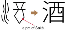 sake kanji from amasake