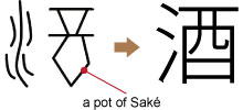 sake kanji